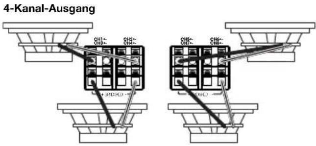 INFINITY Marine M6008A - VERKABELUNG FÜR AUSGANG - 4
