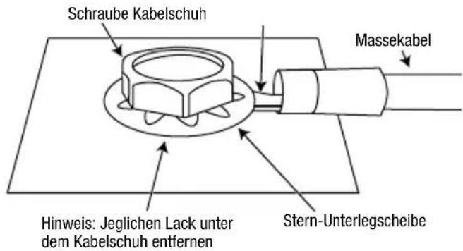 INFINITY Marine M6008A - VERKABELUNG FÜR STROMVERSORGUNG   UND MASSE - 2