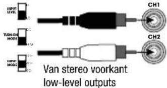 INFINITY Marine M6008A - BEDRADING VOOR INGANGSSIGNAAL - 2