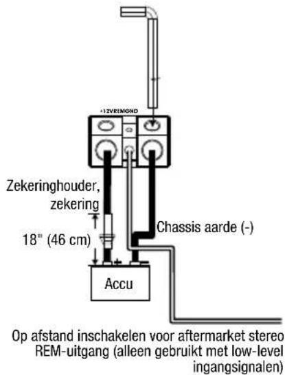 INFINITY Marine M6008A - BEDRADING VOOR STROOM EN AARDE - 1