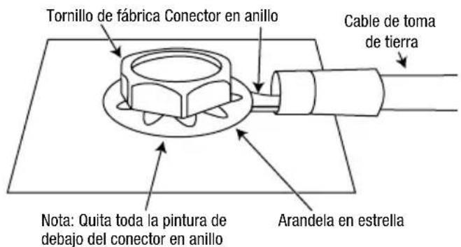 INFINITY Marine M6008A - CABLEADO DE ALIMENTACION Y TOMA DE TIERRA - 2