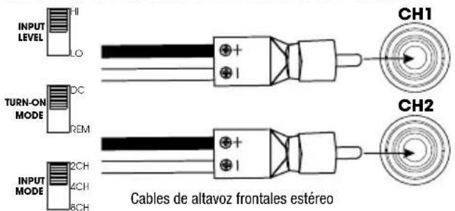 INFINITY Marine M6008A - CABLEADO DE LA SENAL DE ENTRADA - 6
