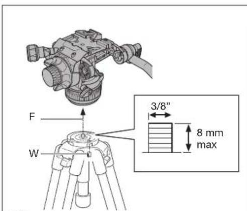 MANFROTTO MVH608AH - 6