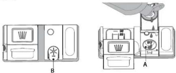 WHIRLPOOL WFE 2B19 X UK N - FILLING THE RINSE AID DISPENSER - 1