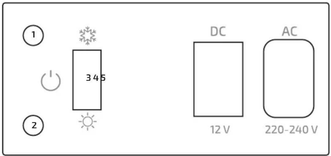 CECOTEC Bolero MiniCooling - PROBLEEMOPLOSSING - 4