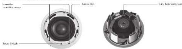 TANNOY CMS 801 PI 8 OHM BACKCAN - Product Feature Identification - 1