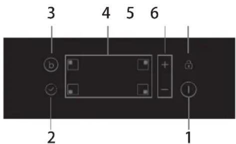 CANDY PCI25XCI642C/E - Az áramforrás csatlakoztatása - 2
