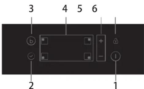 CANDY PCI25XCI642C/E - Schéma de principe du panneau de commande - 1