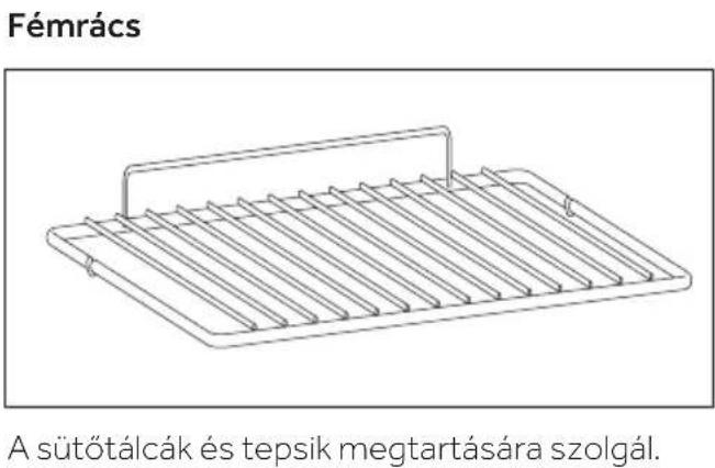CANDY PCI25XCI642C/E - Sorozatszám - 1