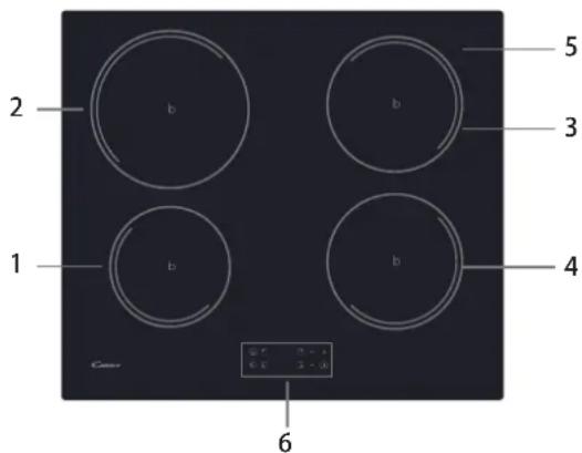 CANDY PCI25XCI642C/E - Diagram over induksjonstoppen: - 1