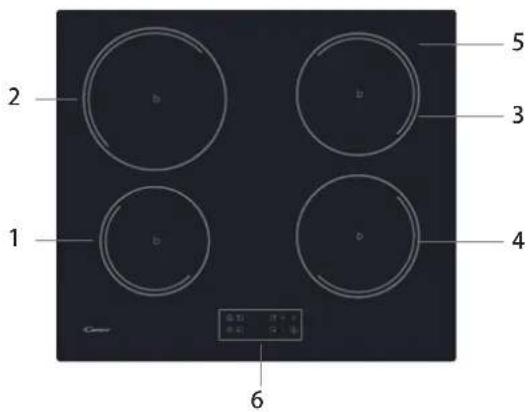 CANDY PCI25XCI642C/E - Diagram of induction hob: - 1