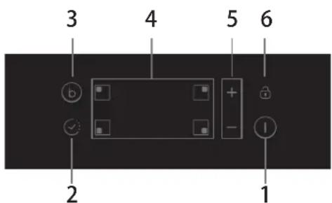 CANDY PCI25XCI642C/E - Schematische Darstellung des Bedienfeldes - 1
