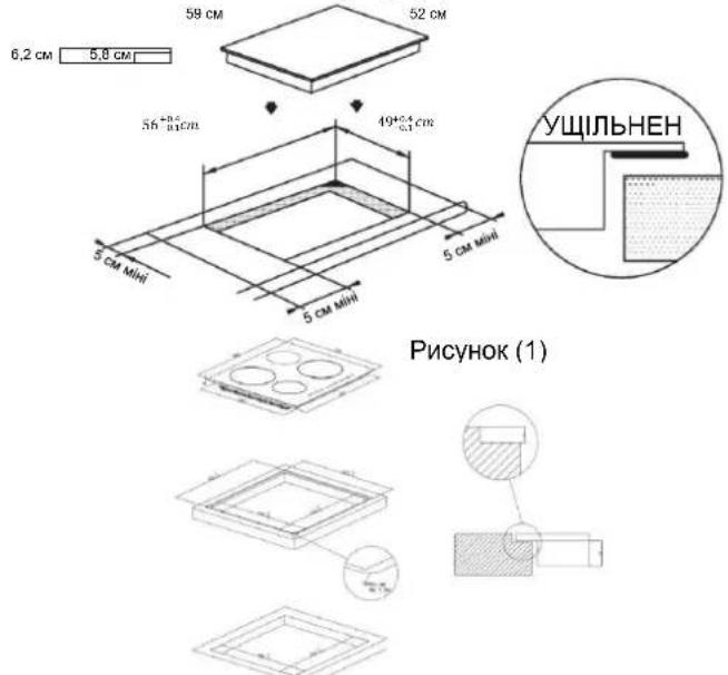CANDY PCI25XCI642C/E - Встановлення - 1