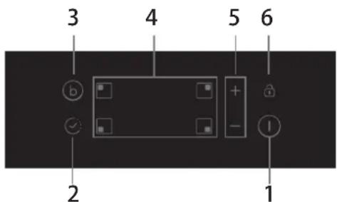 CANDY PCI25XCI642C/E - Diagrama esquemático do painel de controlo - 1