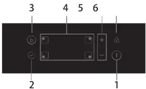 CANDY PCI25XCI642C/E - Schema del pannello dei comandi - 1