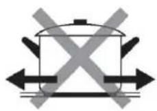 CANDY PCI25XCI642C/E - Escolher os utensílios de cozinha adequados - 5