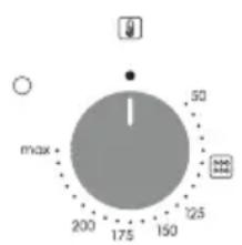 CANDY PCI25XCI642C/E - Περιγραφή πίνακα ελέγχου - 1