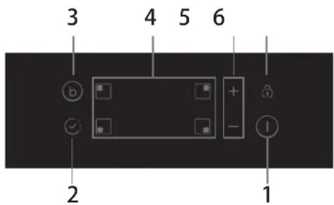 CANDY PCI25XCI642C/E - Skematisk diagram over kontrolpanelet - 1
