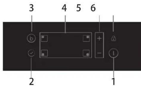 CANDY PCI25XCI642C/E - Schematic diagram of the control panel - 1