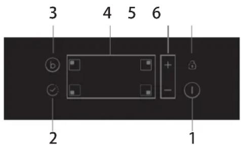 CANDY PCI25XCI642C/E - Schematický diagram ovládacího panelu - 1