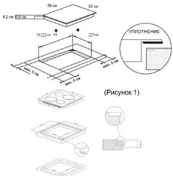 CANDY PCI25XCI642C/E - Установка - 1
