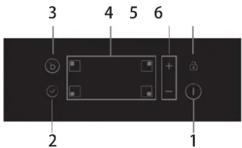 CANDY PCI25XCI642C/E - Liitäntä virransyöttöön - 4