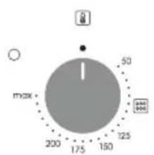 CANDY PCI25XCI642C/E - Описание на дисплея - 1