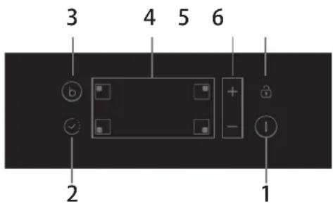 CANDY PCI25XCI642C/E - Schematický nákres ovládacieho panela - 1