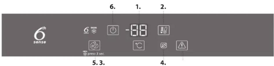 WHIRLPOOL AFB 18402 - VED F∅RSTEGANGSBRUG - 1