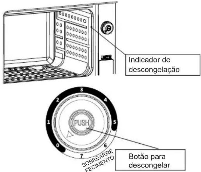 HISENSE RR220D4BRE - Nota: - 1