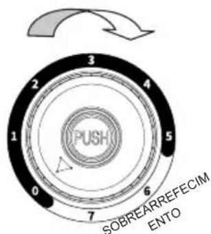 HISENSE RR220D4BRE - Controles - 1