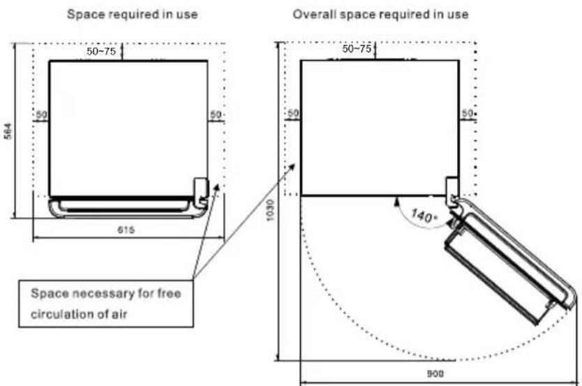 HISENSE RR220D4BRE - Ventilation of appliance - 2