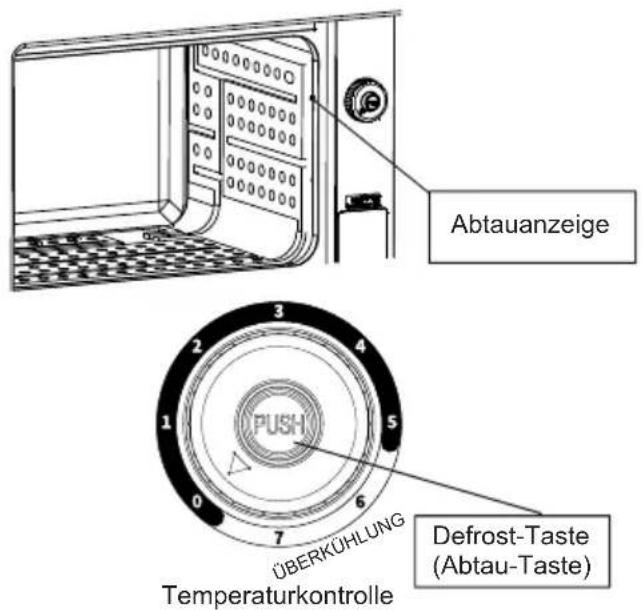 HISENSE RR220D4BRE - Hinweis: - 1