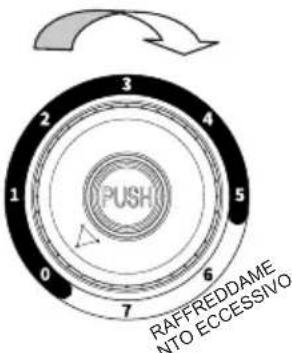 HISENSE RR220D4BRE - Pannello di controllo - 1