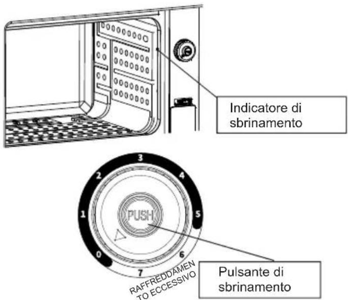 HISENSE RR220D4BRE - E - 1