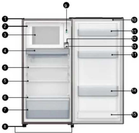HISENSE RR220D4BRE - Description de l'appareil - 1