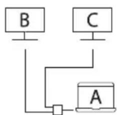 SITECOM CA-1017 - Explication MST / SST - 1