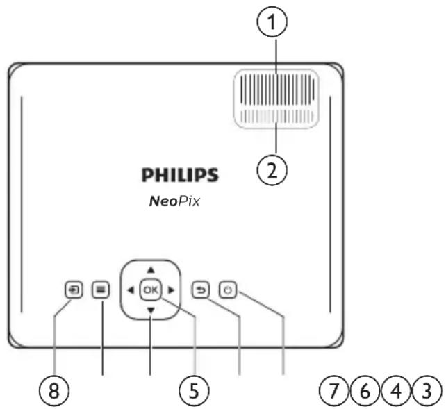 PHILIPS NeoPix Ultra One+ - Vue de dessus - 1