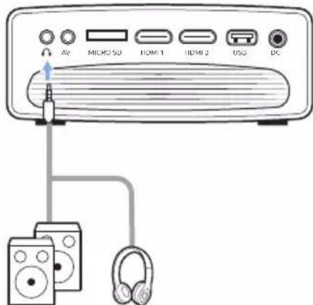 PHILIPS NeoPix Ultra One+ - DANGER! - 2