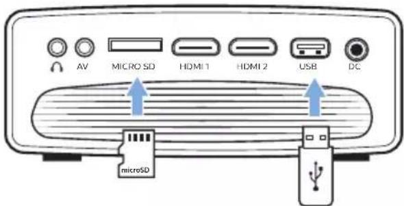 PHILIPS NeoPix Ultra One+ - Formats de fichiers pris en charge - 1