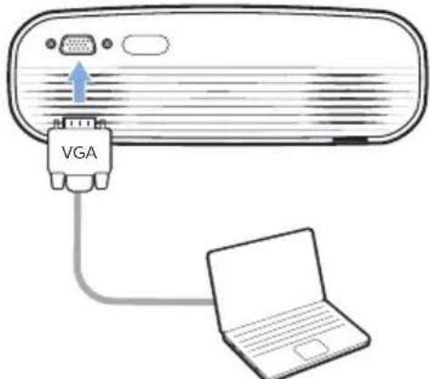 PHILIPS NeoPix Ultra One+ - Avis - 2