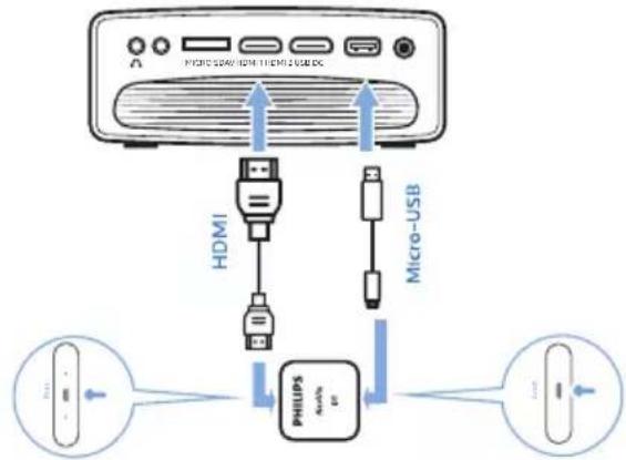 PHILIPS NeoPix Ultra One+ - Branchement de la clé Android TV - 1