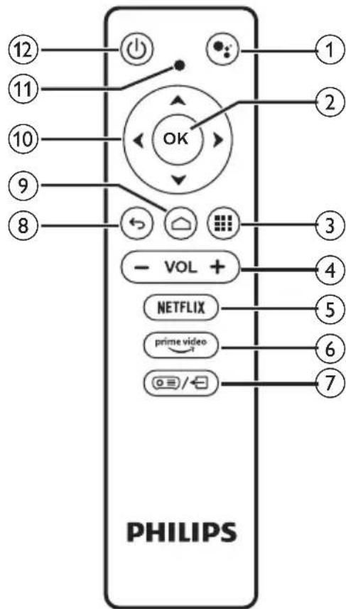 PHILIPS NeoPix Ultra One+ - Télécommande d'Android TV - 1