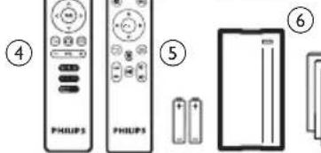 PHILIPS NeoPix Ultra One+ - Contenu de la boîte - 2