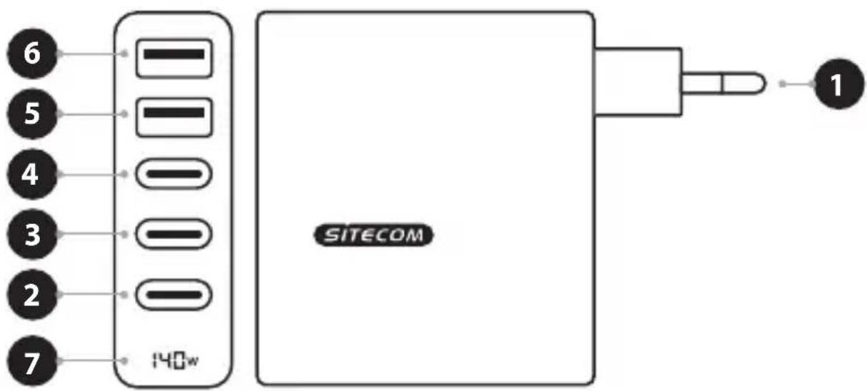 SITECOM CH-1003 - 140W GaN - 2