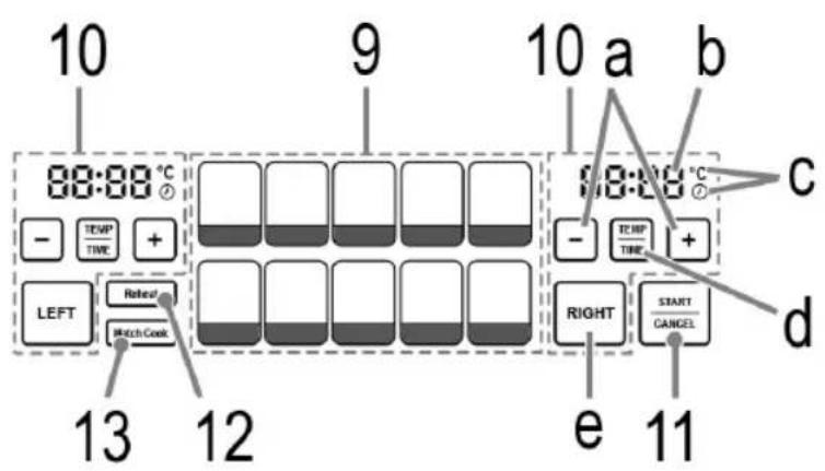PROFICOOK PC-FR 1287 H - Übersicht der Bedienelemente - 3