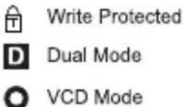 ZALMAN ZM-VE500 - Display and Icon - 2