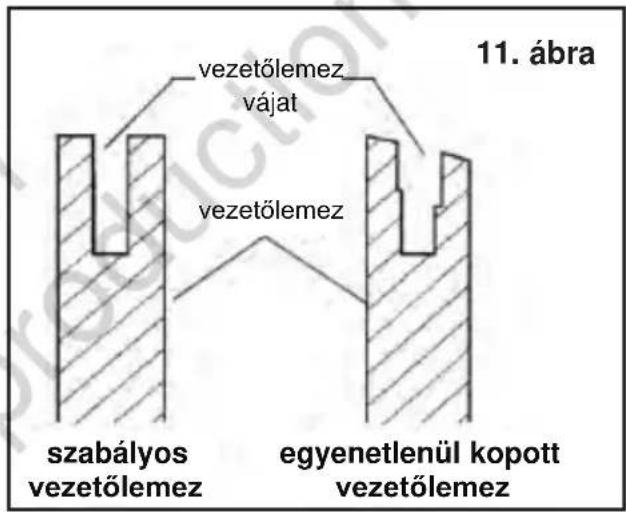 MURRAY IQ18PSHK - A gezetölemez apolása - 1