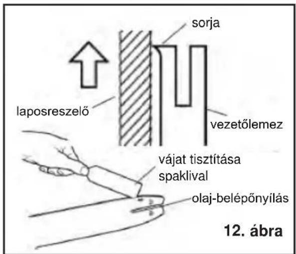 MURRAY IQ18PSHK - Karbantartás - 1