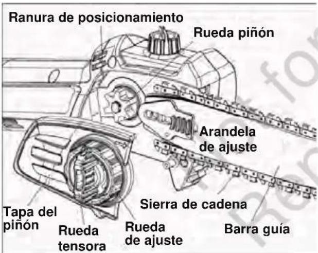 MURRAY IQ18PSHK - ADVERTENCIA - 1